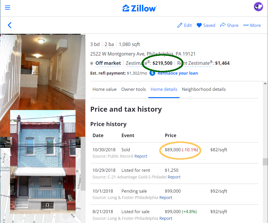 GainsRealEstateInvetments.png GainsRealEstateInvetments.png
